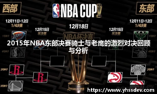 2015年NBA东部决赛骑士与老鹰的激烈对决回顾与分析