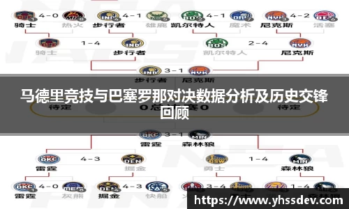 马德里竞技与巴塞罗那对决数据分析及历史交锋回顾