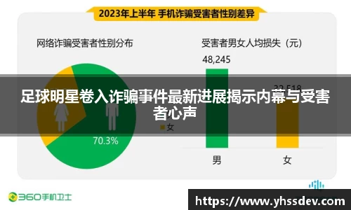 足球明星卷入诈骗事件最新进展揭示内幕与受害者心声